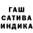 Канабис SATIVA & INDICA J Balzer
